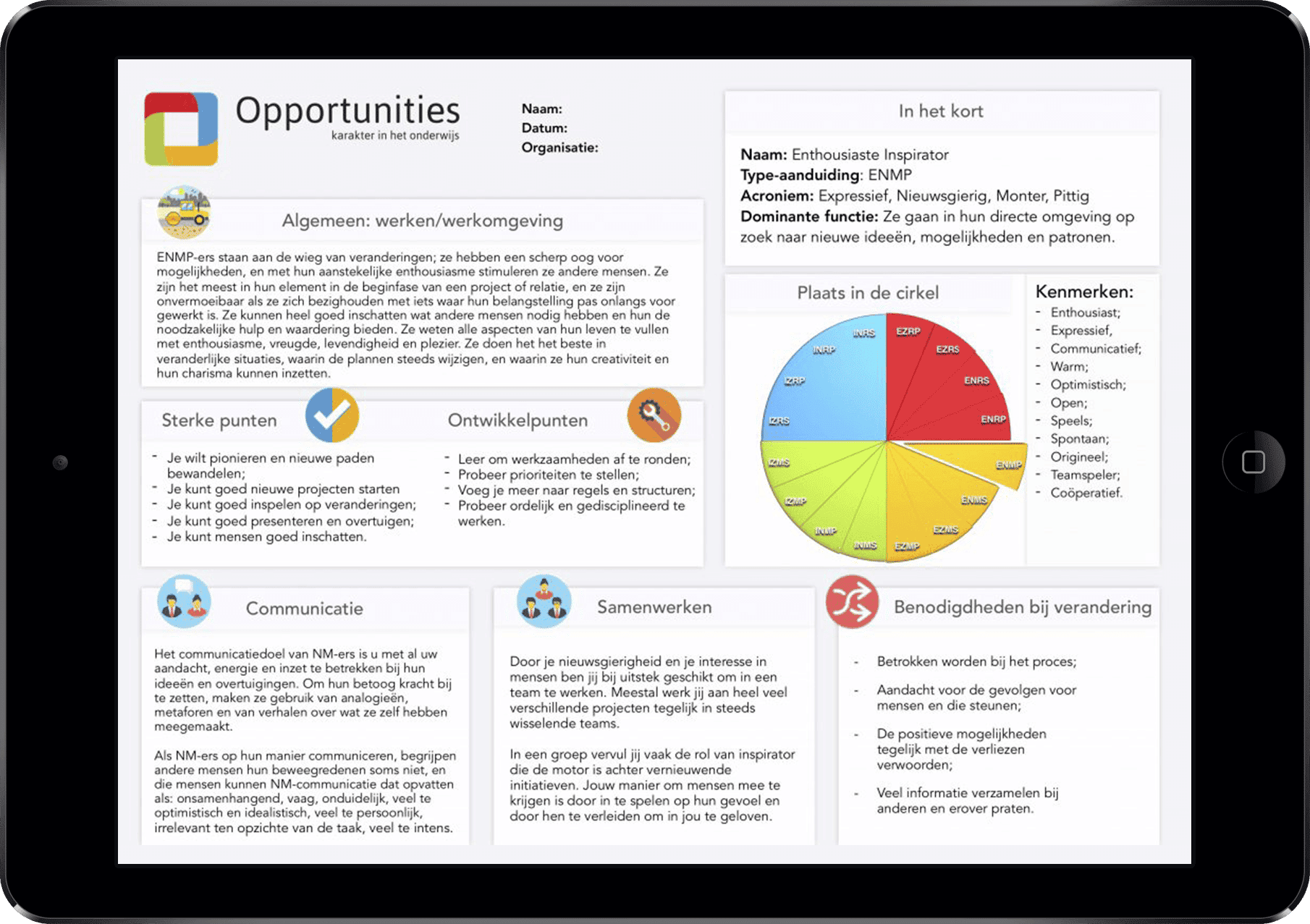 Wervingstool software