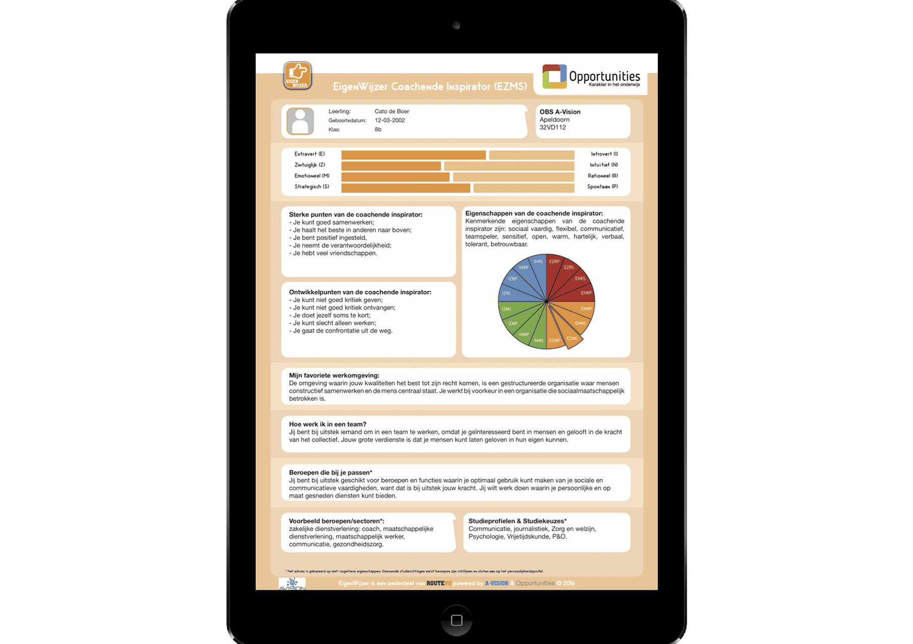 werving software